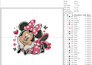 do embroidery digitizing, logo digitizing into dst, pes, emb